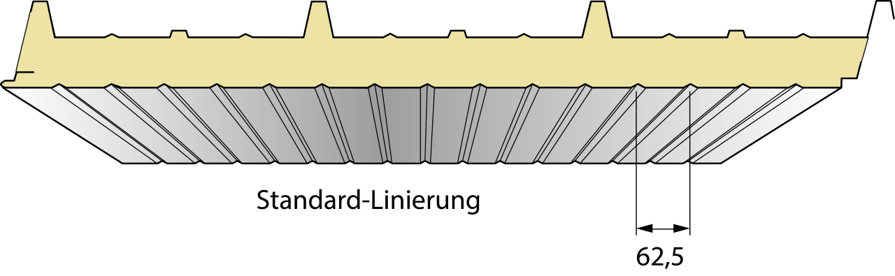 Metecno dachelemente